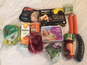 What $20 of Groceries Looks Like Around Europe