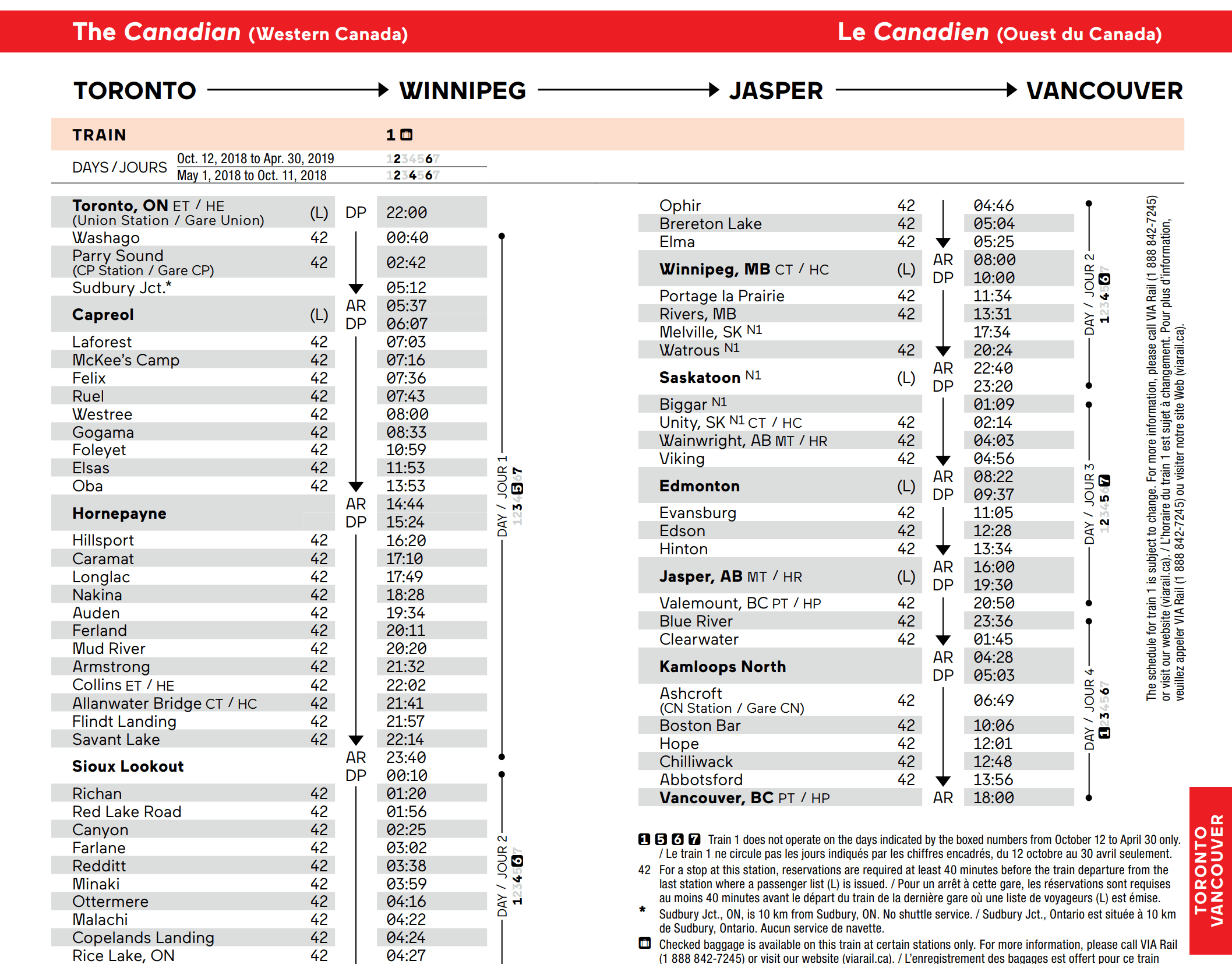 Schedules And Timetables For Seeing Canada By Train | train across Canada schedule