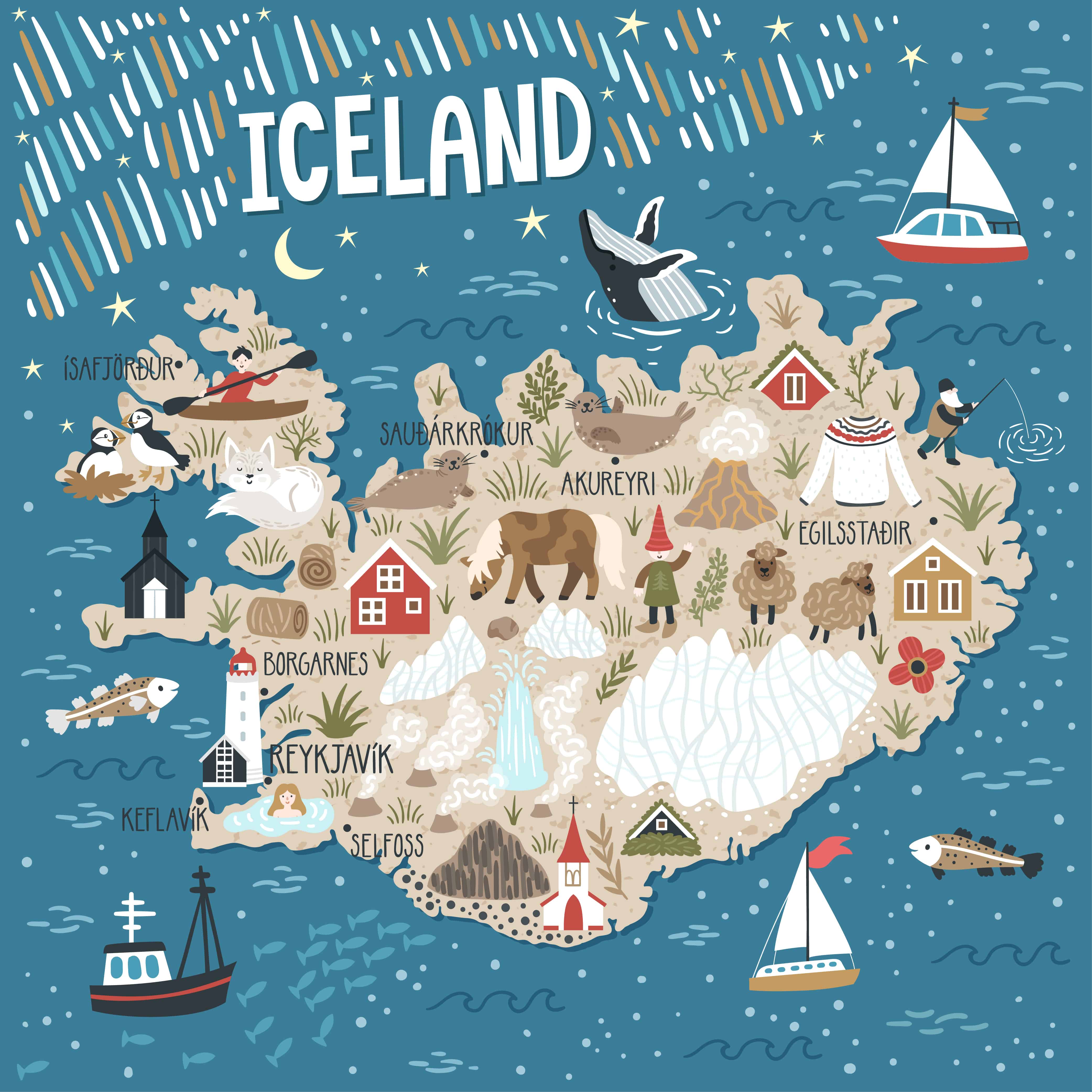 road trip itinerary for iceland