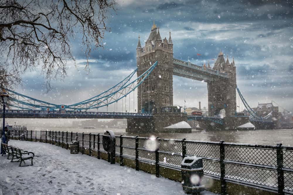 London Weather December 2025 Winter