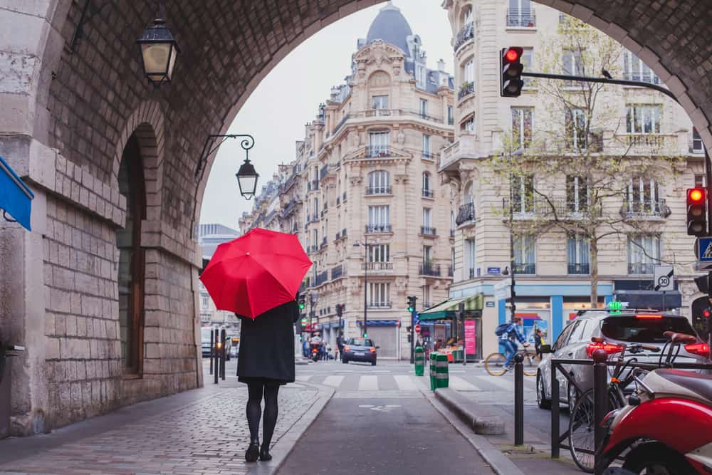 weather in Paris can be unpredictable, so make sure to pack for all accounts by bringing ponchos, jackets and sunscreen!