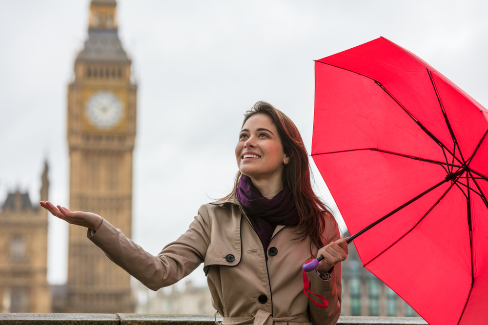 Girl holding a red umbrella in front of big ben. The article is about planning a trip to London.